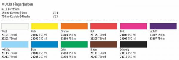 MUCKI Fingerfarben-Set, 6 Farben je 150 ml